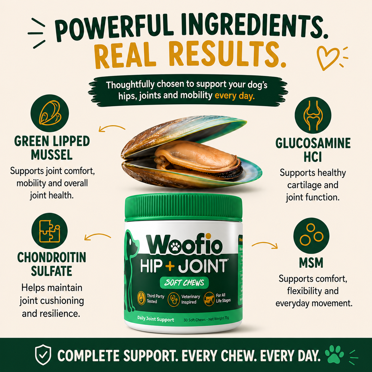 Woofio | Hip & Joint Soft Chews